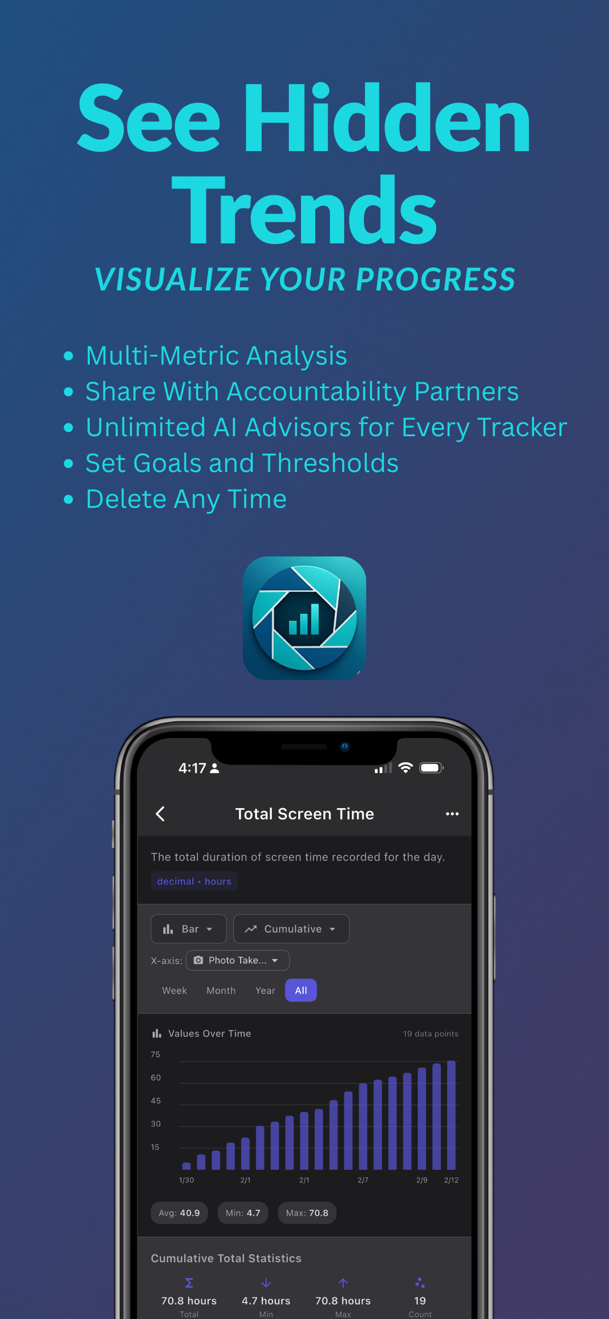 See Hidden Trends - PhotoMetrics App Store Screenshot