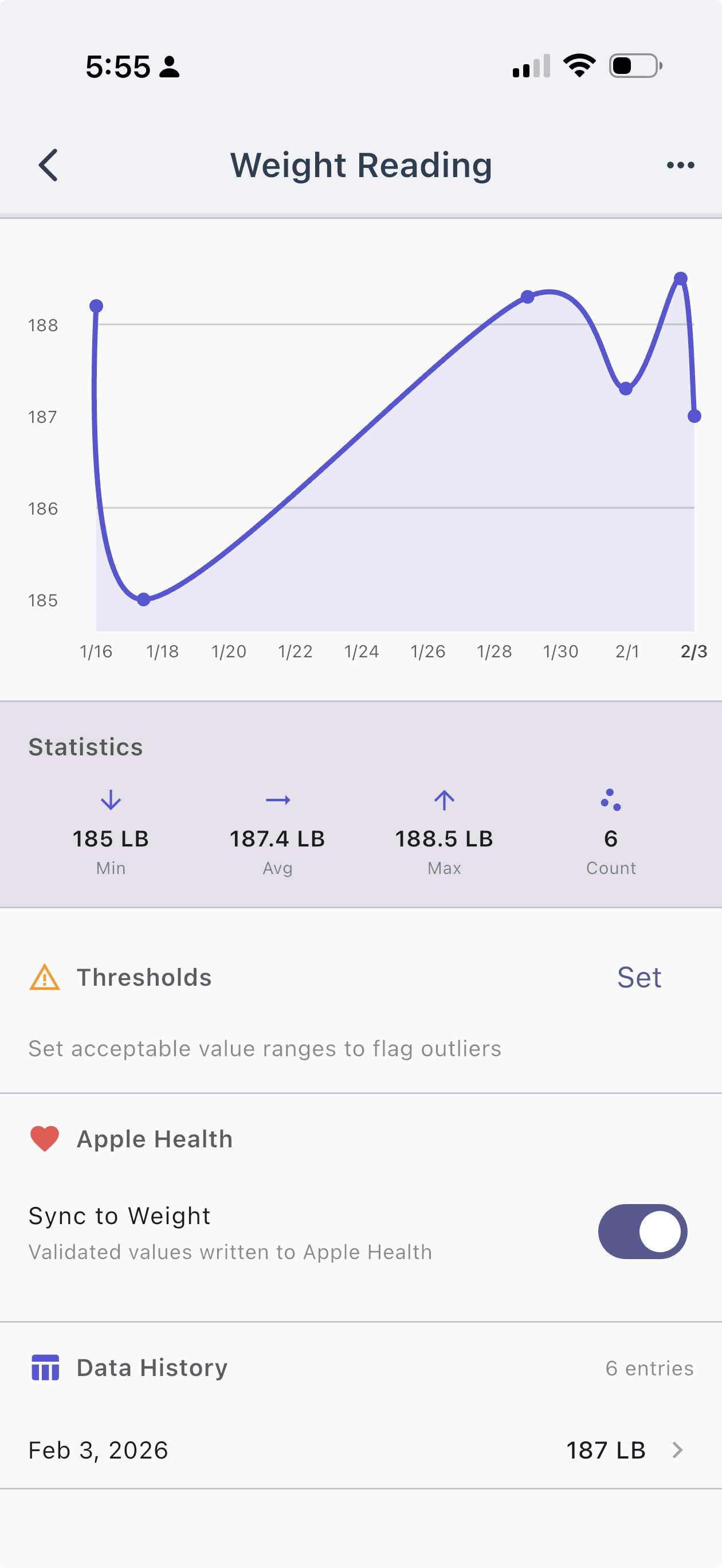 Weight metric detail in PhotoMetrics showing chart, statistics, thresholds, and Apple Health sync toggle